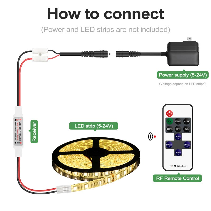 RGBZONE 2 Pack RF Wireless Remote Controller, DC5V-DC24V Single Color 5050 3528 5630 LED Strip Lights, Dimmer Controller Brightness & Effect Mode, RF Wireless Remote Control - Image 5